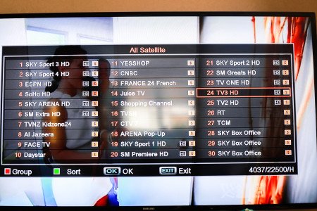 We preloaded channels via Optus D2 satellite.   $ denotes premium channels [HD] means HD resolution channel for optimum viewing,